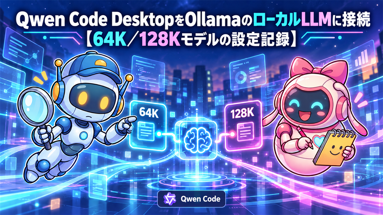 Qwen Code DesktopとOllamaの接続イメージ。GearとNote、Qwen Codeの紫色アイコンと名称を描いたアイキャッチ